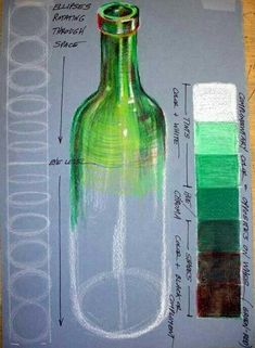 a drawing of a green glass bottle on top of a piece of paper with different colors