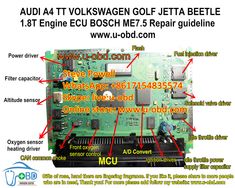 the parts of an electronic device are labeled in red and black text, with words below it