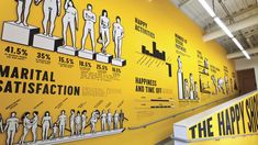 a yellow wall with black and white graphics on it