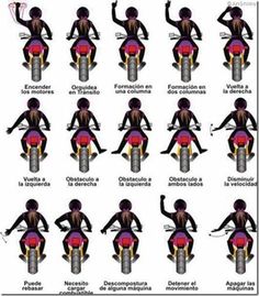 an image of a person on a motorbike doing different things in the same language