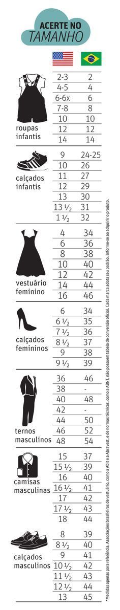 an info sheet with the names and numbers of different types of clothing for women in each country