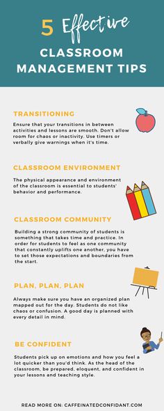 the five effective classroom management tips for students to use in their school's classroom