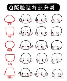 how to draw a cartoon monkey with different facial expressions and head shapes in chinese language