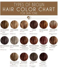 Discovering the brown hair color chart is crucial before going brown. See what brown shades will suit your skin tone and get inspired! Types Of Brown Hair, Types Of Brown, Brown Hair Color Chart, Medium Brown Hair Color, Hair Color 2017, Golden Brown Hair, Brown Hair Shades, Medium Brown Hair, Brown Hair Color