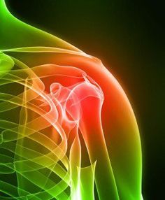 Torn Rotator Cuff, Psoas Release, Shoulder Pain Relief, Neck And Shoulder Pain, Rotator Cuff, Joints Pain Relief, Hip Flexor