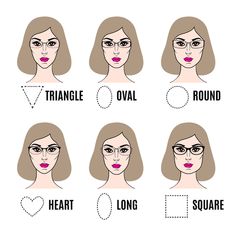 Different glasses shapes for different face types. vector illustration Types Of Glasses Frames, Types Of Glasses