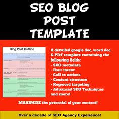 the ultimate guide to creating an effective blog post for your website or blog, including info and