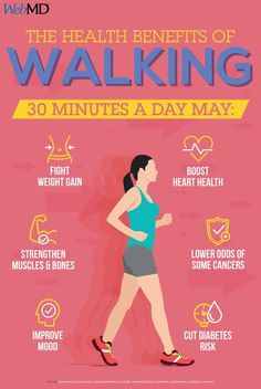 Just a little walking can do wonders for your body. Calendula Benefits, Stomach Ulcers, Coconut Health Benefits, Weight Gain, 30 Minutes, Health Benefits