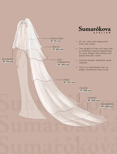 the anatomy of a bridal gown and its parts labeled in english, spanish, and french