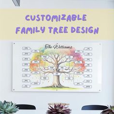 a family tree is hanging on the wall above a table with two succulents