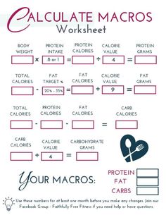 Fitness Before After, Macro Calculator, Macro Nutrition, Macros Diet, Counting Macros, Fitness Home, Macro Meals, Makanan Diet, Diet Vegetarian