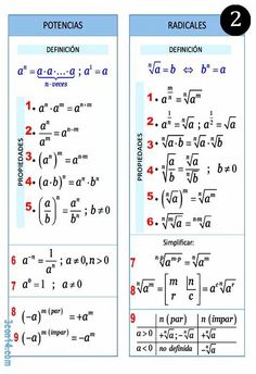 two different types of radical numbers are shown in the diagram above, and below them