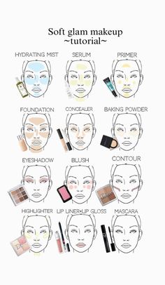 Soft Makeup Look Step By Step, Soft Makeup Step By Step, Soft Makeup For Beginners, Glam Makeup Looks Step By Step, Steps To Prep Face Before Makeup, How To Soft Glam Makeup, Full Glam Makeup Routine, Diy Glam Makeup Tutorial, Full Face Makeup Natural Glam