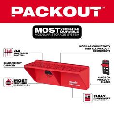 the backout mos storage system is shown with instructions