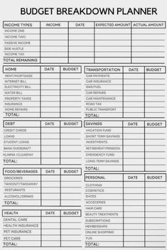 a printable budget breakdown planner