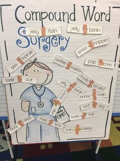 a poster that says compound word surgery on the side of a white board with orange strips