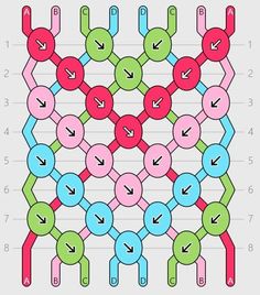 an image of a diagram with arrows pointing to different points on the opposite side of it