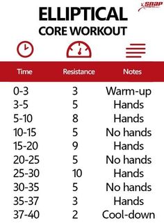 an iphone screen showing the time and times to work out for each individual exercise program