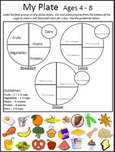 a worksheet showing the parts of a plate