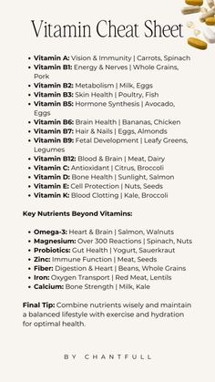 Womens Holistic Health, Vitamins Cheat Sheet, Health Cheat Sheet, Better Health Lifestyle, Supplement Cheat Sheet, Gut Health Vitamins, Health Hacks For Women, Holistic Health Recipes, Skin Health Tips