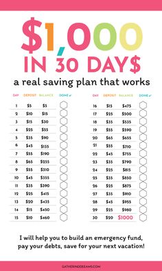 the $ 1, 000 in 30 days plan that works