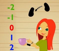 a cartoon girl holding a cup with numbers on it