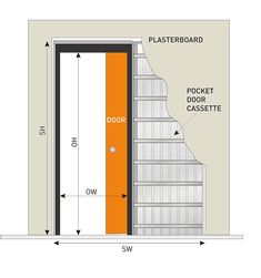 an image of a door with measurements for it