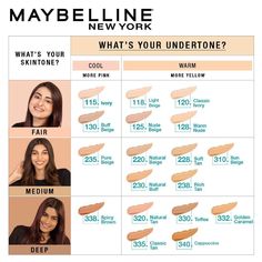 Essen, Maybelline Foundation Shades, Maybelline Foundation, Fit Me Foundation, Skin Tone Makeup, Maybelline Fit Me Foundation, Foundation Swatches, Fit Me Matte And Poreless, New York Fits