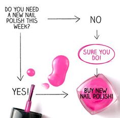 Polish Meme, Nail Polish Quotes, Polish Quotes, New Nail Polish, Sinful Colors, Nail Envy