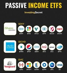 the passive infome etfs are displayed in different colors and sizes, including logos