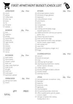 the printable checklist for first apartment budget checklist is shown in black and white