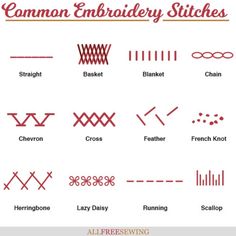 the symbols for embroidery stitches are shown in red and orange, with white lettering on them