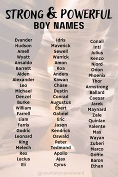 a list of names for strong and powerful boys