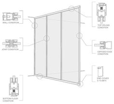 an image of a shower door with instructions on the side and parts labeled in english