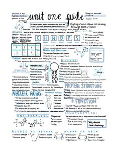 a poster with the words unit one guide written in black and blue ink on white paper