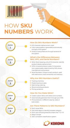 the info sheet for how sku numbers work is shown in orange and white colors