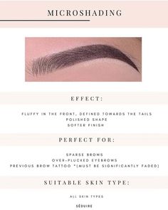 Brow Facts, Ombre Shading Eyebrows, Pmu Content Ideas, Micro Blading Vs Powder Brow, Pmu Studio Ideas, Brow Studio Ideas, Microblading Eyebrows Training, Microblading Models Needed Post, Salon Marketing Social Media