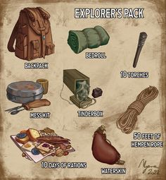 an image of the explorer's pack with its contents labeled in english and spanish