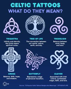 the celtic tattoo symbols are shown in purple and blue, with an image of a cross on