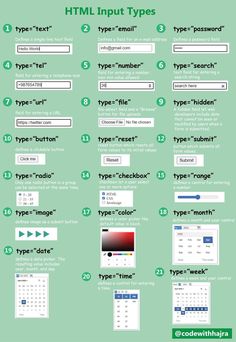 the different types of web pages are shown