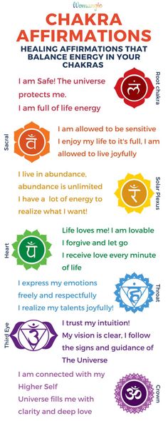 Chakra Meaning, Chakra Meanings, Chakra Mantra, Chakra Heilung, The Seven Chakras, Chakra Cleanse, Reiki Healer, Chakra Affirmations, Chakra Energy