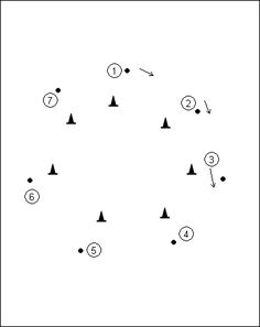 an image of a soccer game with numbers and arrows