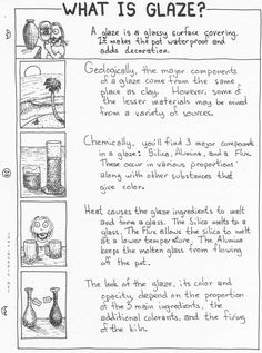 a handwritten page describing what is glazee and how to use it in the classroom