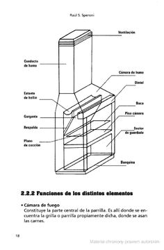 the parts of an oven in spanish, with labels on each side and instructions to use them