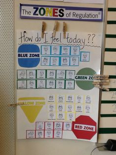 a bulletin board with instructions on how to use the zones of regulation for reading and writing