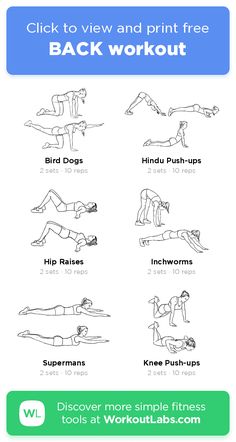 an exercise poster with the instructions to do back workouts for men and women, including exercises