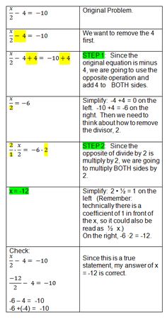 two different numbers are shown in the table below, with one number being added to each other