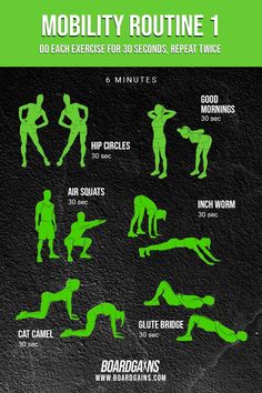 the poster shows how to do different exercises