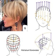 ЛЮБИТЕЛИ РУКОДЕЛИЯ — ПРИЧЕСКИ. Альбом № 1 | OK.RU Short Shag Hairstyles, Modern Haircuts, Mom Hairstyles, Beautiful Long Hair, Medium Hair Cuts, How To Draw Hair, Hair Mask