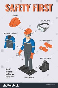 Poster K3 Keselamatan Kerja, Electrical Safety Posters, Construction Signs Printable, Army Drawing, Protective Glasses